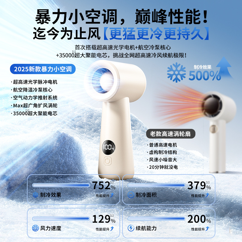 2025 高速ハンドヘルド小型ファン 100 ギア可変周波数デジタルディスプレイ屋外ポータブル USB 充電ミニファン卸売|undefined