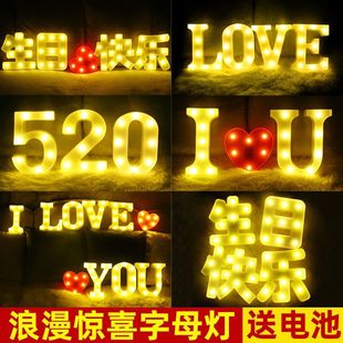 ��ĸ���������տ옷�@ϲ��߈���LED�ƺ�����b�520