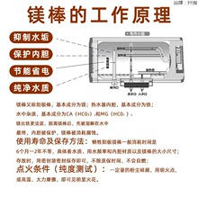 适用于电热水器镁棒排污口40/50/60/80L升除水垢牺牲阳极配件