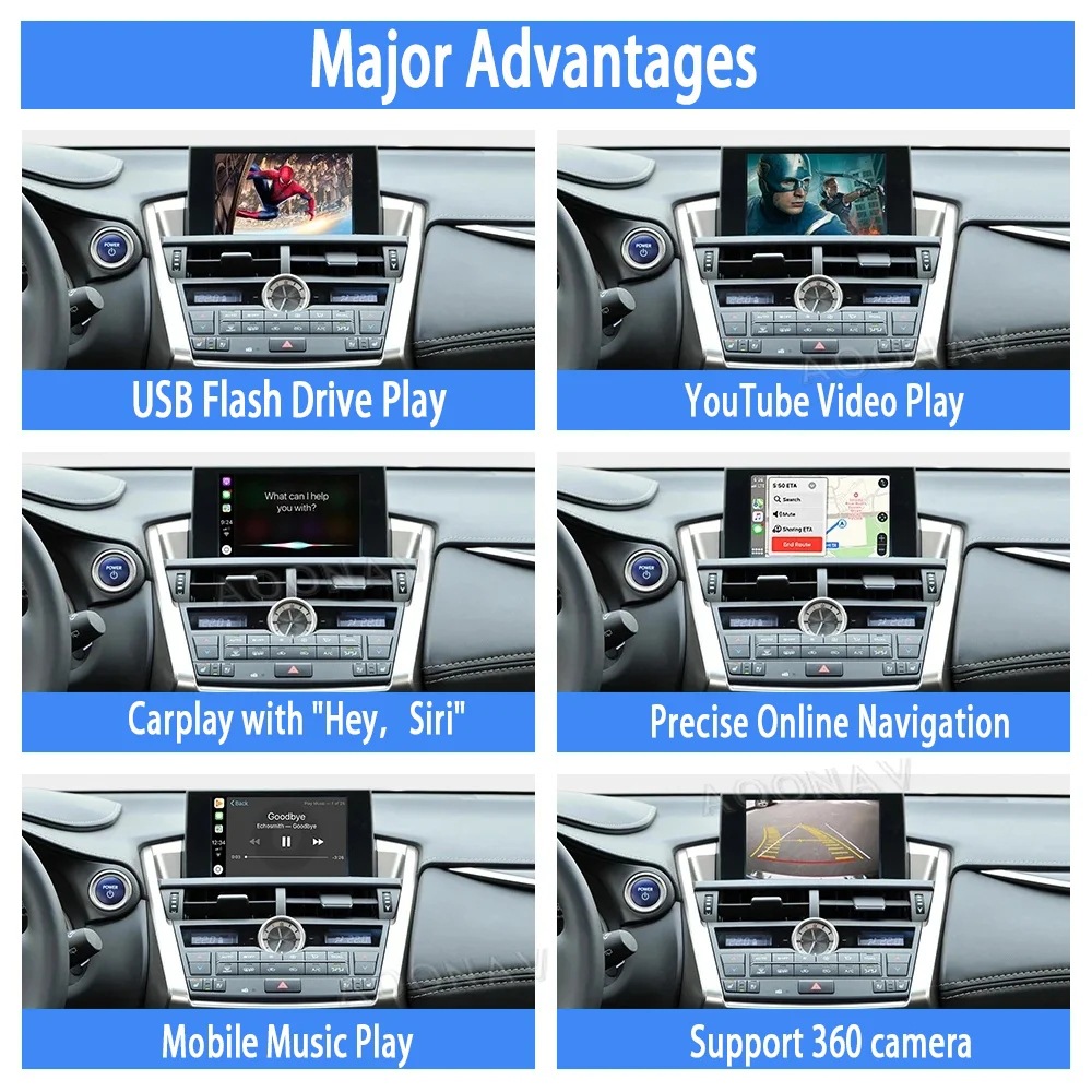 Wireless Carplay Is Suitable for the Lexus Gx Gx400 Gx460 Car Linux System Upgrade Box