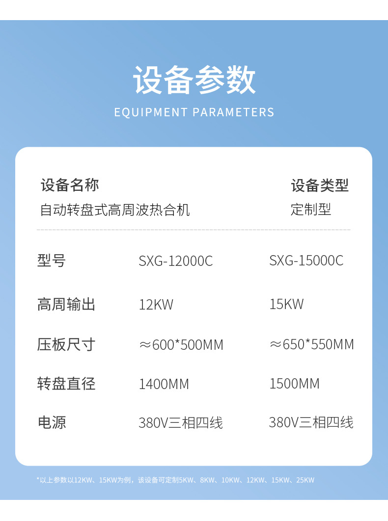 12、SXG详情-自动转盘式高周波热合机.jpg