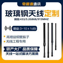 �p�l2.4G/5.8G�����沣���ȫ���쾀�{У��ԇ����WIFI�����o��