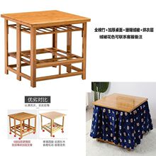 �������Ӽ��ÿ��ۯB�๦��ȡů���������ό�ľ������������ο���