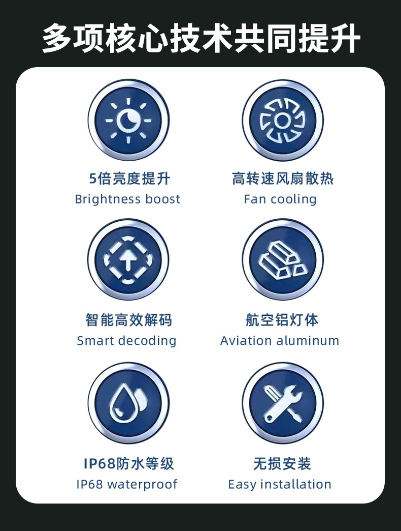Cross-border special for three copper tube heat dissipation LED car headlights Y37 high-power 300W high-brightness spotlight waterproof headlights