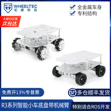 STM32����С܇AI�o��܇�C�������˼{ķ݆���ױP�m��STM32���ذ�