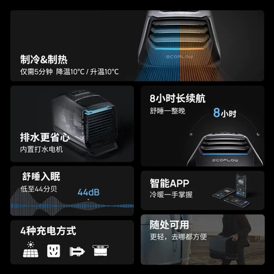 Set [Scratched Unit], Automotive air conditioning