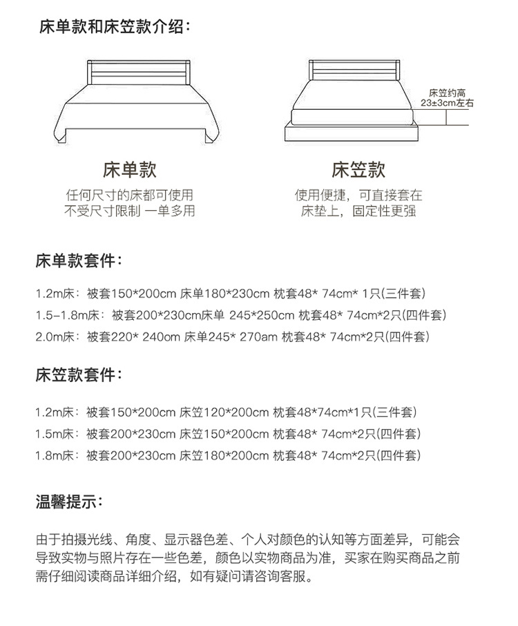 详情图(14)