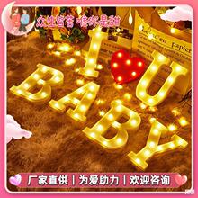 �����ײ���led��ĸ��Ӣ�Ĕ������ͷՇ��b������@ϲ���տ옷��