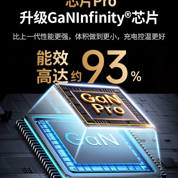 Greenlink 100W Gallium Nitride Flash Charging Pro Charger Pd Fast Charging Head Gan Suitable for Apple, Huawei, Xiaomi, Macb