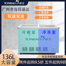 ͨ ñʽpؙ䙙ϲTչʾ