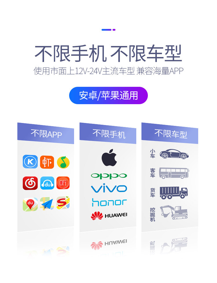 Southeast Asia Cross-Border Independent Station Manufacturer Supply Wireless Car Bluetooth Adapter Hands-Free Call U Disk/Tf Card Broadcast