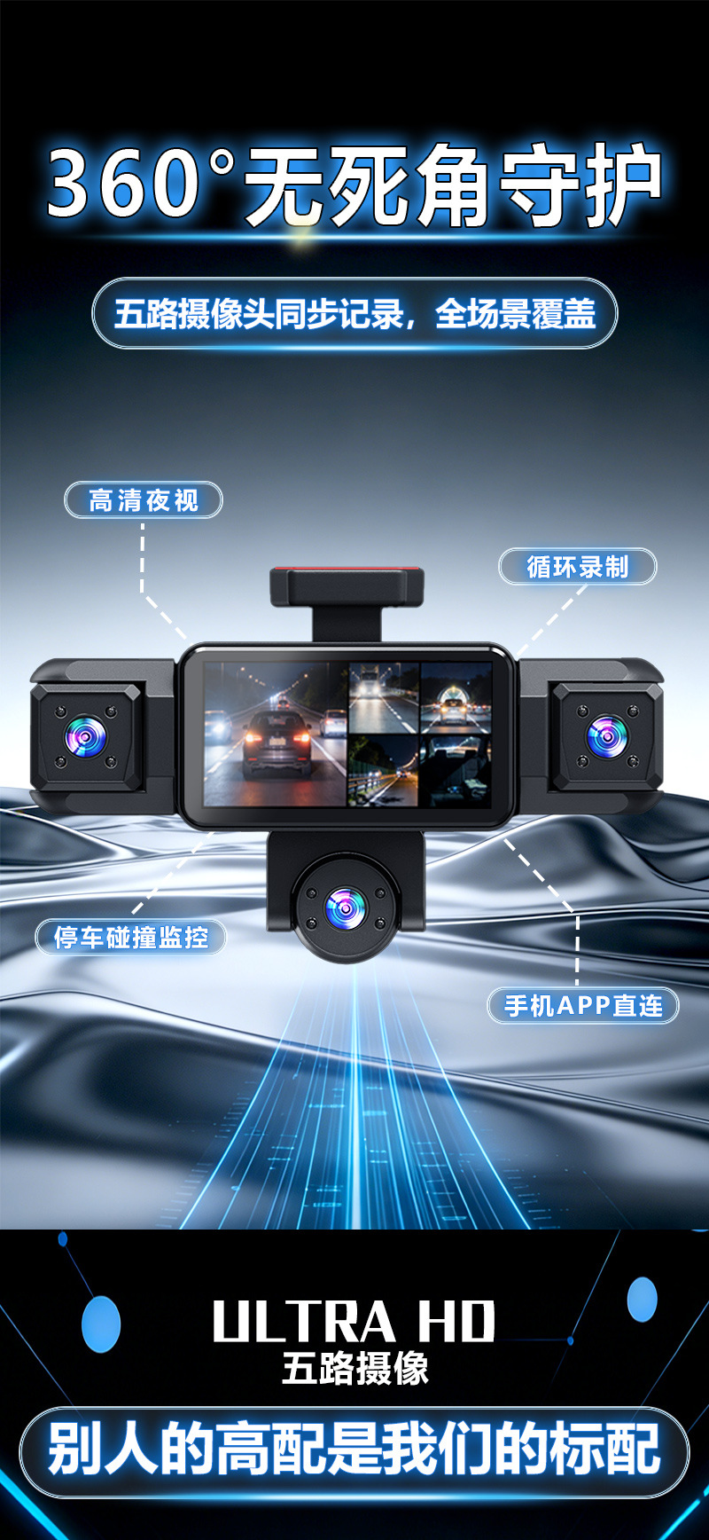 W19-5 lens dash cam, 3.16-inch 1080P HD night vision, five-channel recording, factory-installed camera, 360-degree panoramic view