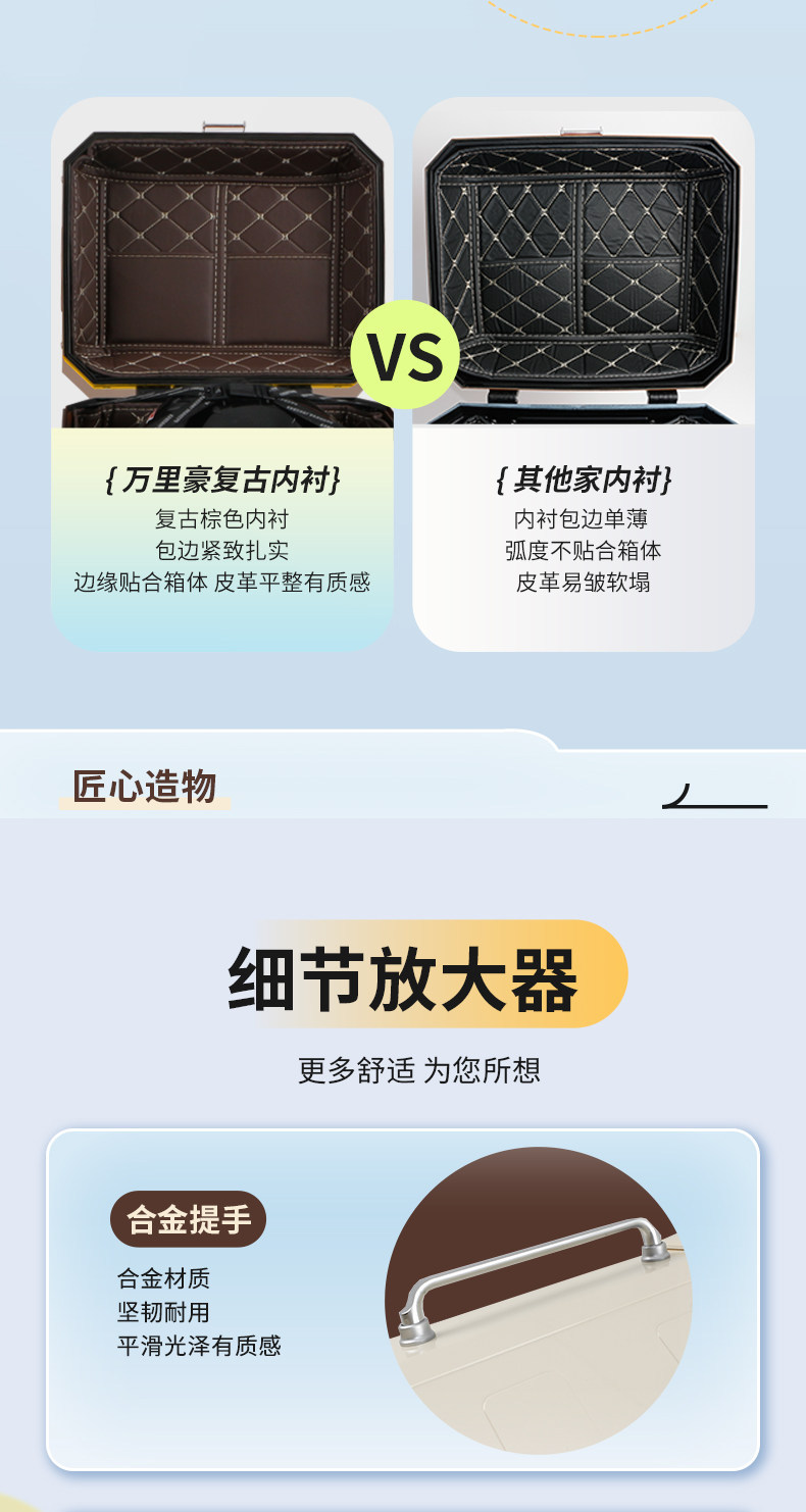 Wanlihao is suitable for B2 Maverick B200 electric vehicle tail box, motorcycle trunk, universal battery, non-aluminum alloy