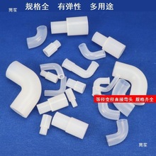 ܛ���^�~�س�ˮ������~����Ʒ��ȫ���z���D���^�~��ˮ�ý��g�ӿ�