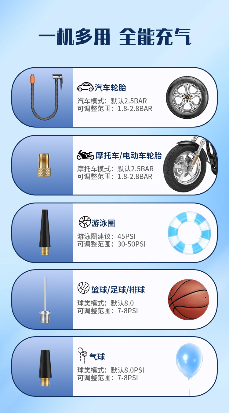 Car Emergency Starting Power Supply 12V Car Air Pump Power Bank Backup Battery Portable Mobile Power Supply