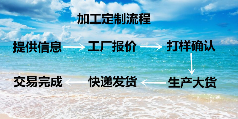 帮手描述图:充气发光球/led灯充气足球/碰撞发光球/充气篮