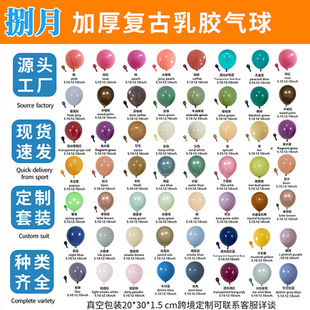 AliExpress�͹Ś���Balloons �������Ɍ������b���������Ʒ