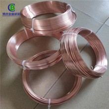 ���~��1.8x0.8mm���{��������S��������~ܛ��2.5x0.5�t�~���ж�
