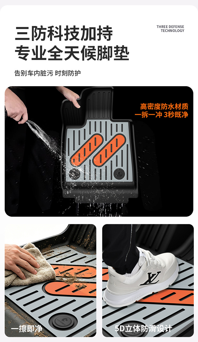 Suitable for Zhiji Ls9 Ls8 Ls6 L6 Special Vehicles, Colorful Tpe Car Floor Mats and Trunk Mats