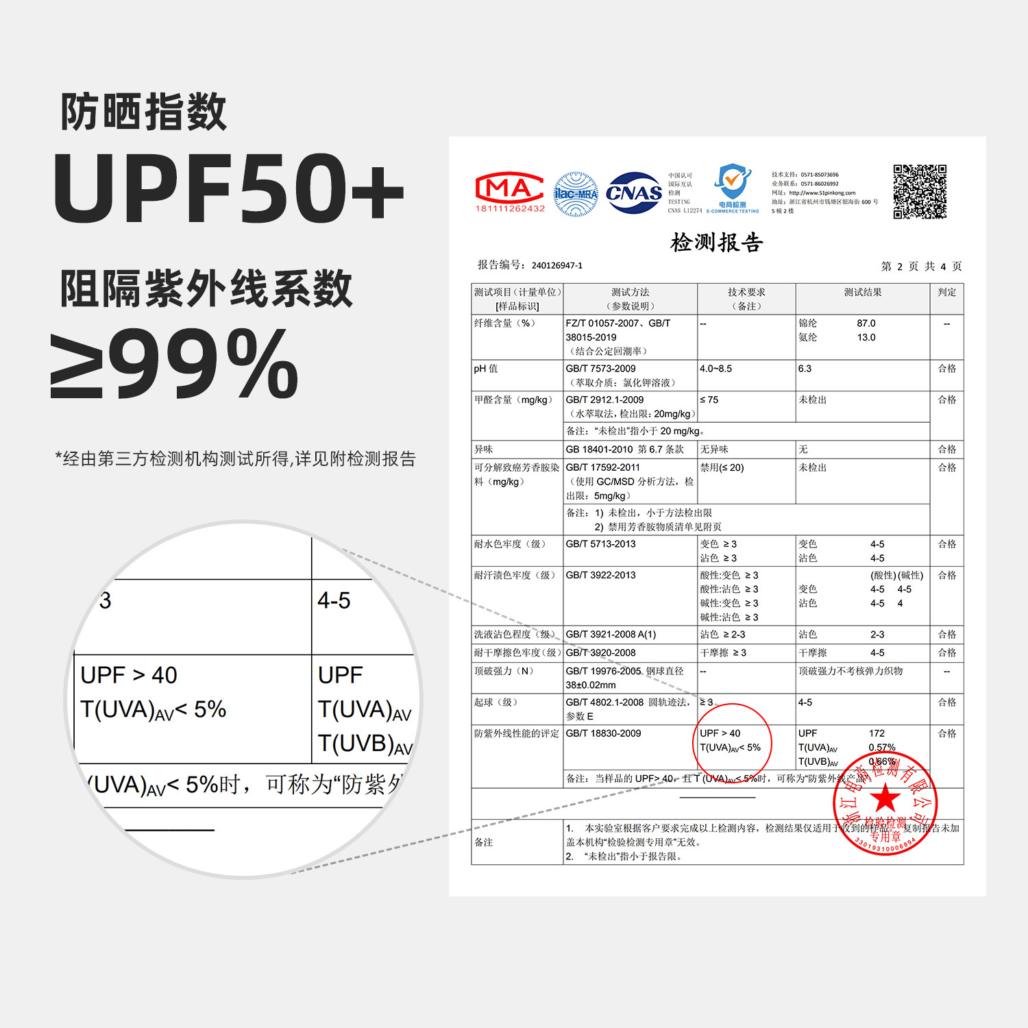 Nueva UPF50 + ropa de protección solar ligera de las mujeres de secado rápido transpirable protección UV sensible al hielo con capucha ropa de protección solar