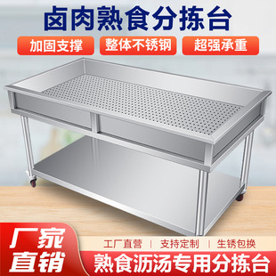 ��������ʳ̨�u�ⲻ�P䓹���̨��֒��u���u�rˮ�֒�܇�F�u������