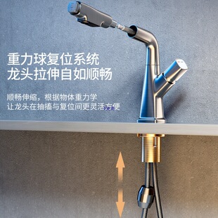 ϴĘ�����ʽˮ���^�����l���g����ȫ�~ԡ�ҙ�ϴ��̨��ϴ�������