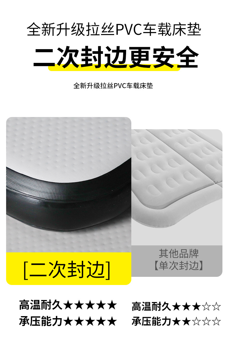 Jihu T1 Front-Row Integrated Car Inflatable Bed Thickened Sleeping Pad Travel Mattress Vehicle Sleeping Artifact Car Outdoor