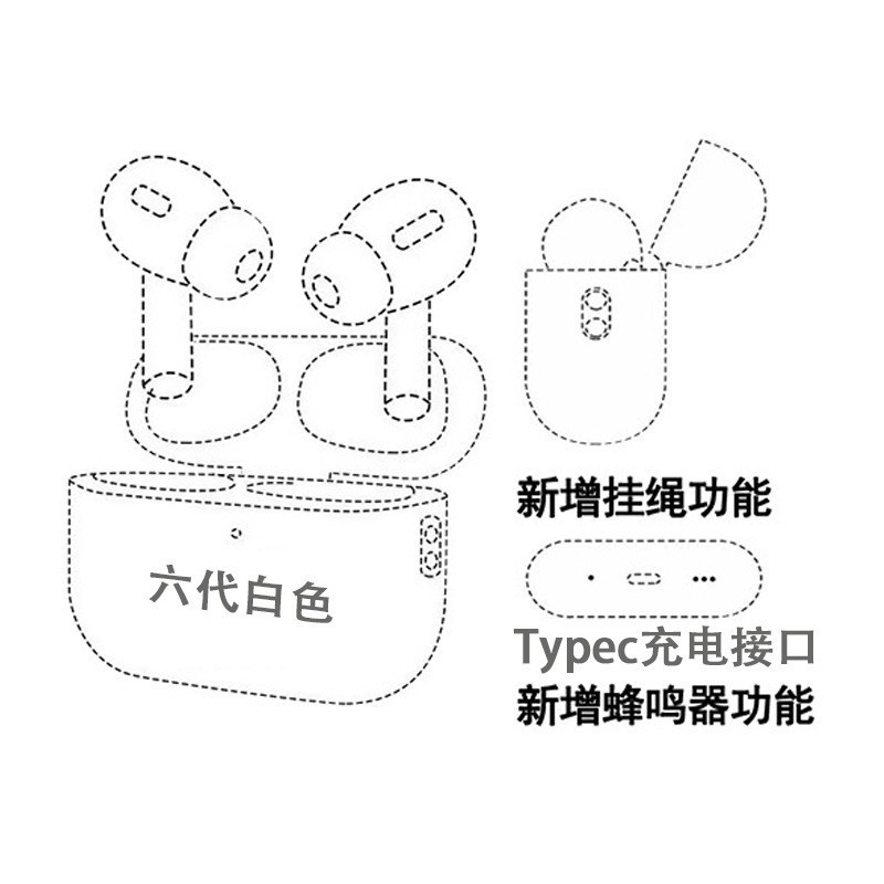 专供外贸华强北蓝牙耳机Pro2五代六代无线TWS跨境爆款一件代发|undefined