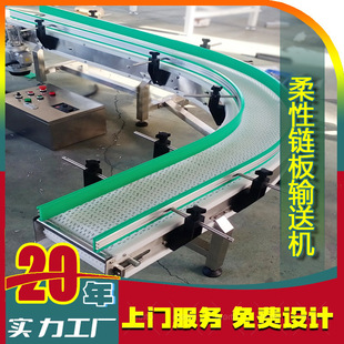 �h������朰��D��ݔ�͙C90��180��U��ʳƷ����ˮ�����ϾW��朰往