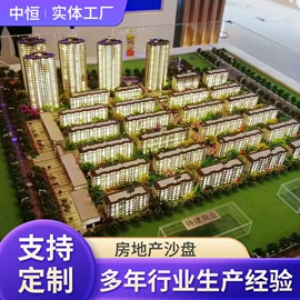 建筑模型;航海模型