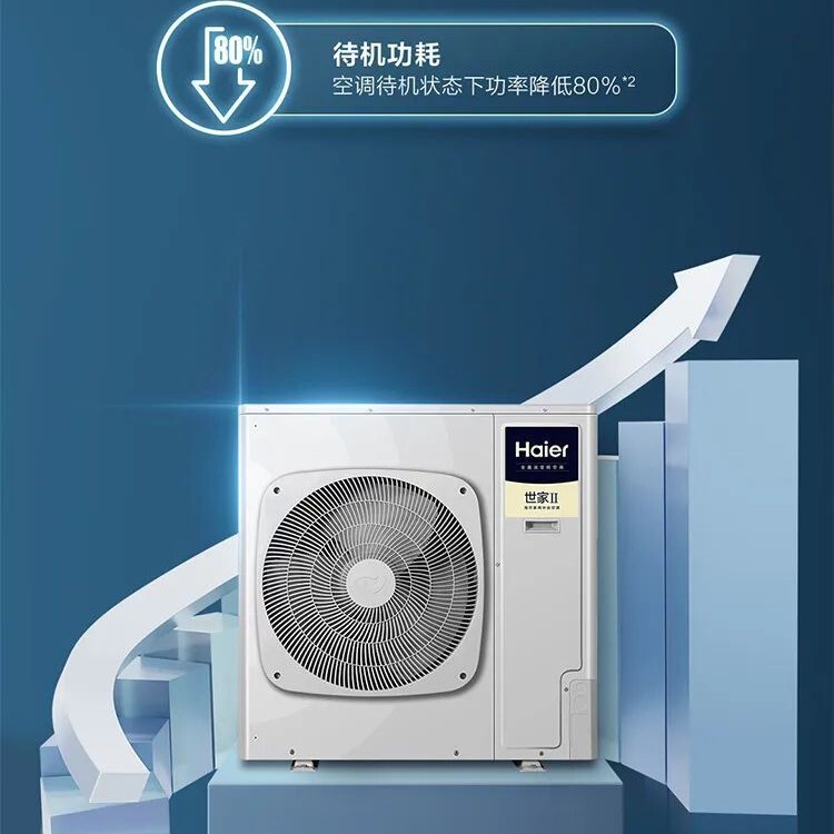 Haier Household Central Air Conditioner One-To-Three, One-To-Four, One-To-Five, Shijia Series Central Air Conditioner