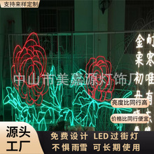 ĵ����LED�D���������ֵ���֟� �@�־��^���ϟ��� ·���U���͟�