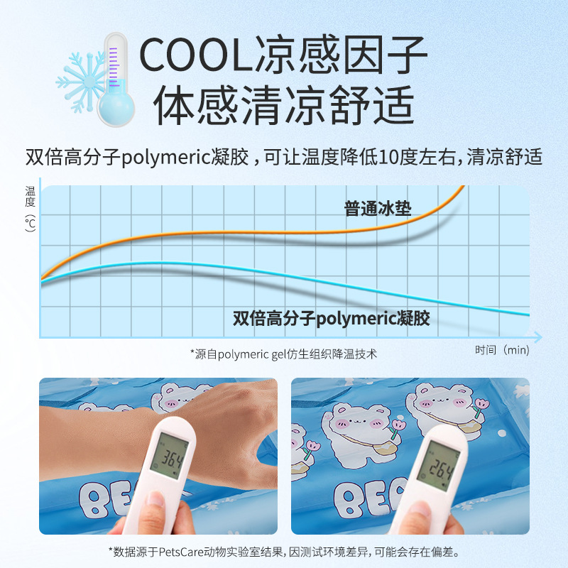 Gatos de verano copo de nieve oso cuadrado hielo nido Teddy perros pequeños perros refrigeración almohadilla de hielo perros gato nido de mascotas