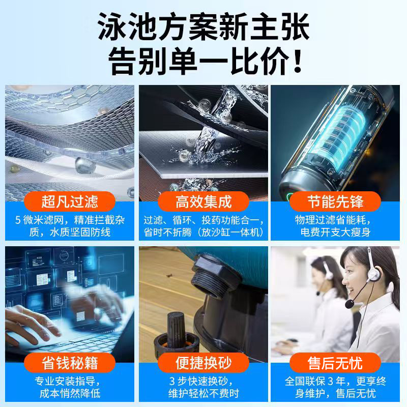 Sistema de filtración de circulación de agua de piscina bomba de agua de tanque de arena integrada bomba de dosificación de medicamentos fuente termal filtro de tanque de arena de piscina spa