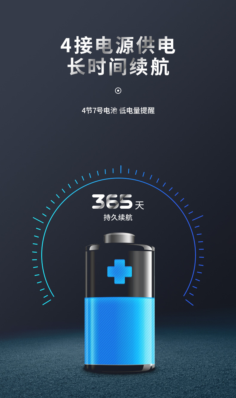 G5通通涂鸦-详情页