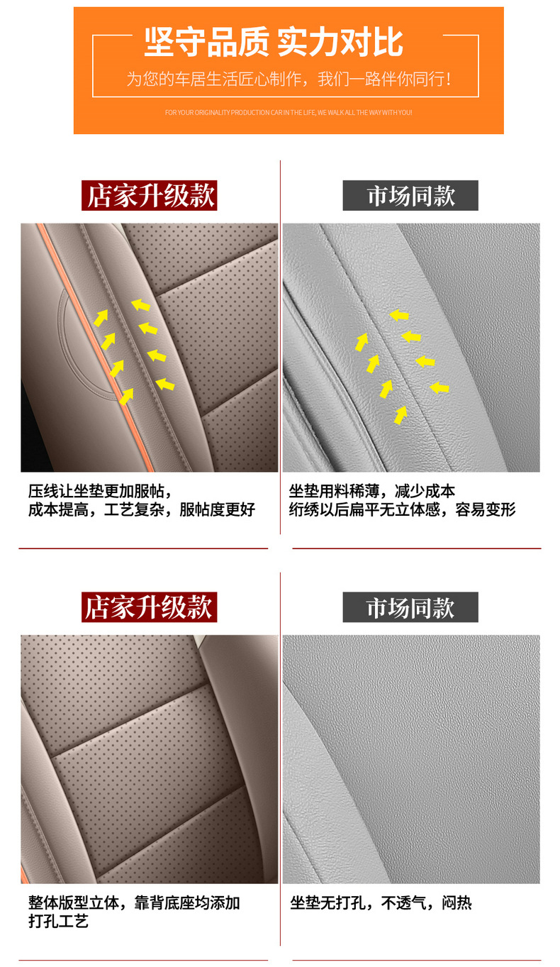 26 models of special seat covers for Haval H6L, suitable for all seasons, breathable perforated leather car seat cushions, full-cover seat cushion covers