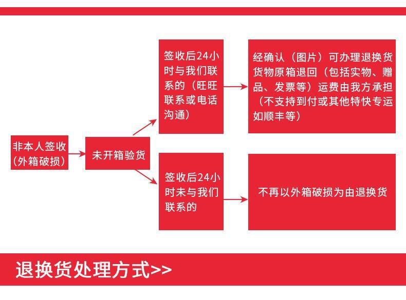 0e8ee4525c9a1f8eb938dcb3f17351