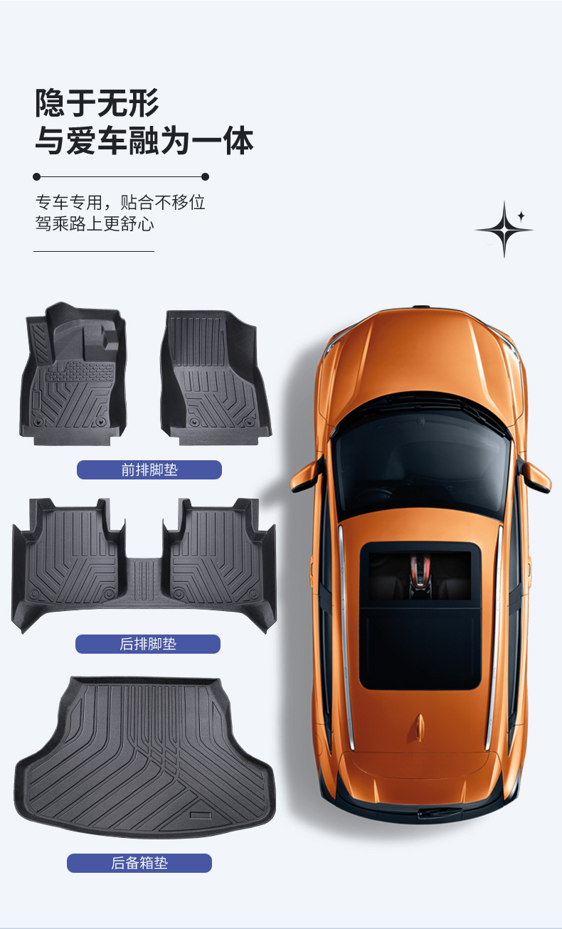 New Energy New Model Brand New Tpe Car Floor Mats, Special Tpe Flat Trunk Mats for Special Vehicles, Exclusively for Cross-Border E-Commerce