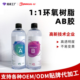 �羳���N1:1��͸��ˮ�����zdiy��ˇ�Ʒ�������ϭh����֬ab�z����