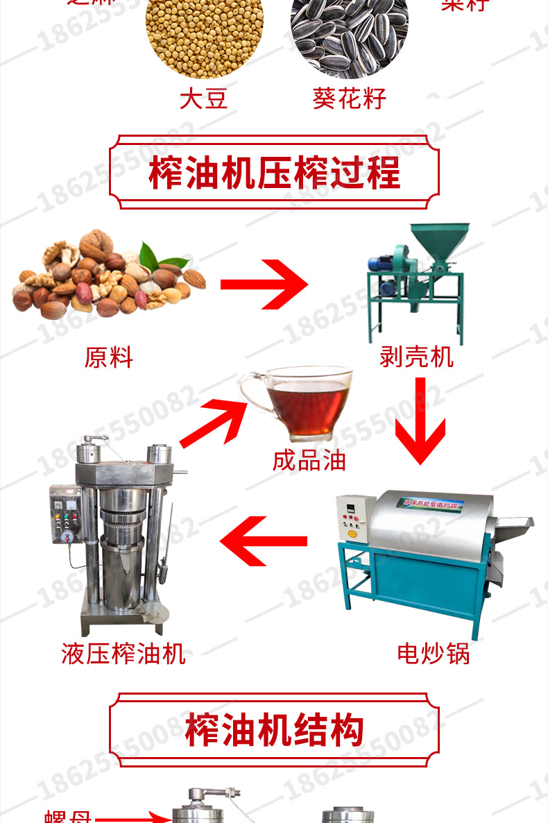 香油机详情页4-阿里_03.jpg