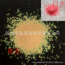 10/20Ŀ�ȼtɫҹ���ˮ���Ʒ�԰l��ɹ���w���l��۟ɹ���ʯ��