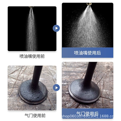 to remove carbon deposits and clean – Motor gasoline additive