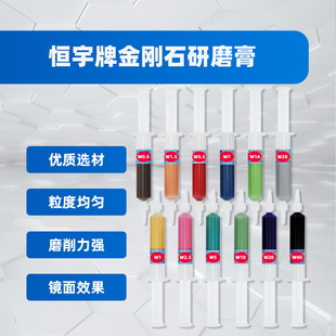 Hengyu Brand Diamond Grinding Paste-Polishing Paste Used in National Metallographic Competition