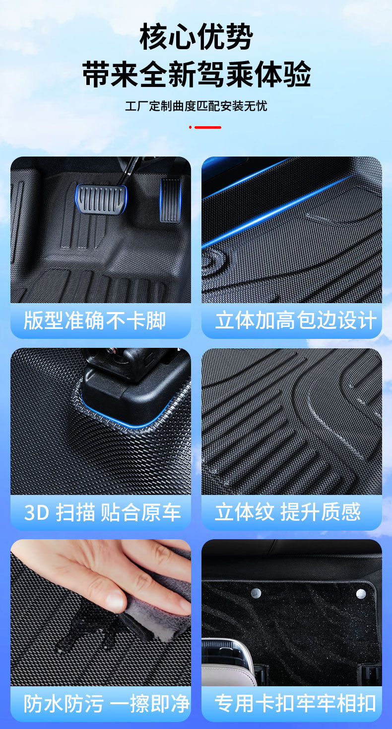 Suitable for Audi A6L Floor Mats, Full Coverage for 25 Models of Audi A6L Cars, Original Car Color Double-Layer Tpe Floor Mats