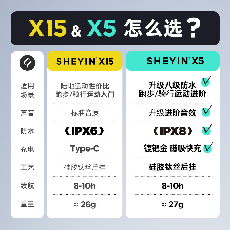 奢音X15真骨传导蓝牙耳机运动跑步骑行游泳防水专用不入耳挂脖式|undefined