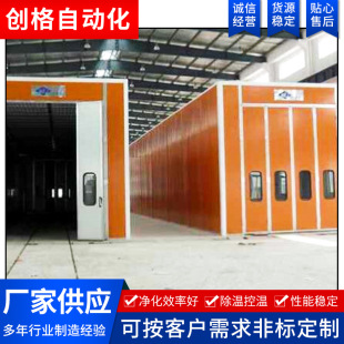 High temperature paint room manufacturers supply plastic spraying equipment high temperature side water spinning spray room drying room furniture spray room