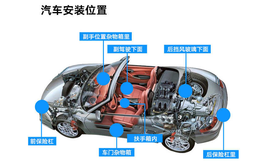 Popular Gps Tracker K303G, Kebang Direct Sales 303g Car Gps Tracker, Waterproof Vehicle Tracker