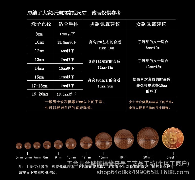 详情图