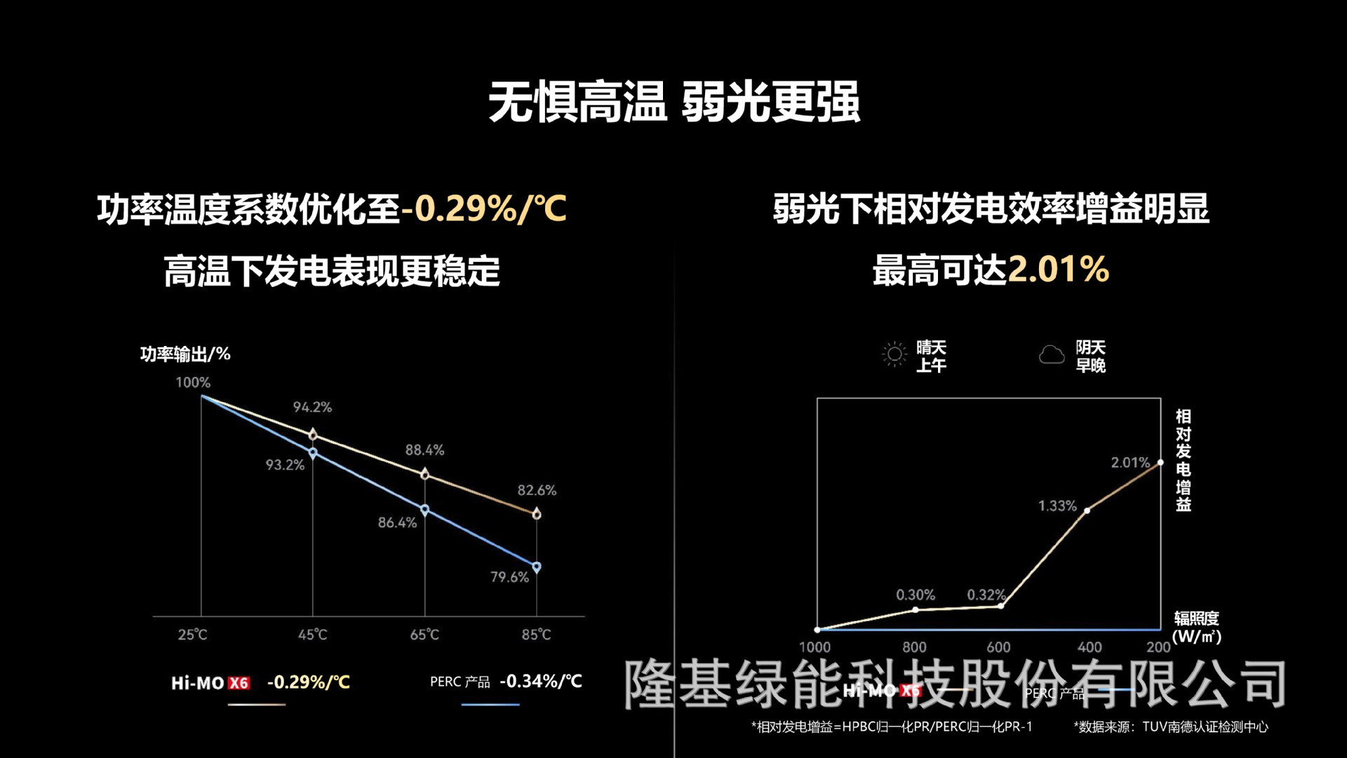 Hi-MO X6探索家主打胶片V4.0 -14.png