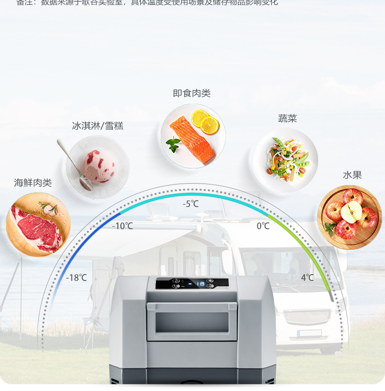 Gogu car refrigerator 25L outdoor large capacity car and home dual-use compressor refrigeration 12V24V car small refrigerator